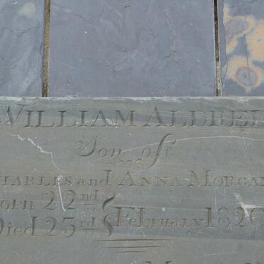 MORGAN William Aldred 1820-1820