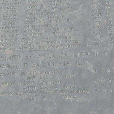 16. Men buried at Salamander Bay