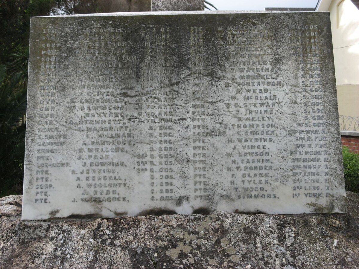 South African War Memorial 1899-1901