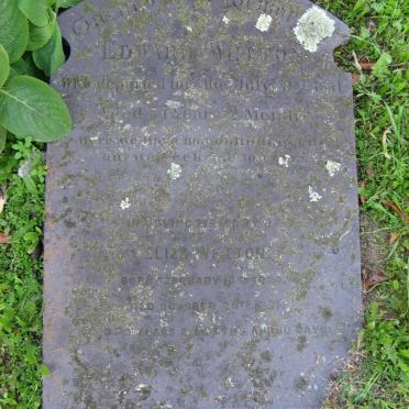 WETTON Edward -1871 :: WETTON Eliza 1824-1897