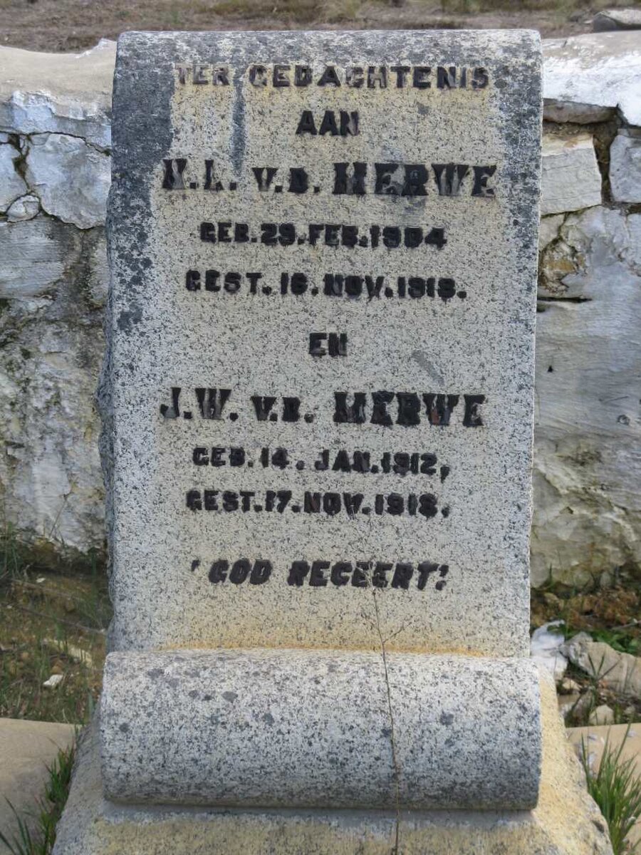MERWE N.L., v.d. 1904-1918 :: V.D. MERWE J.W. 1912-1918