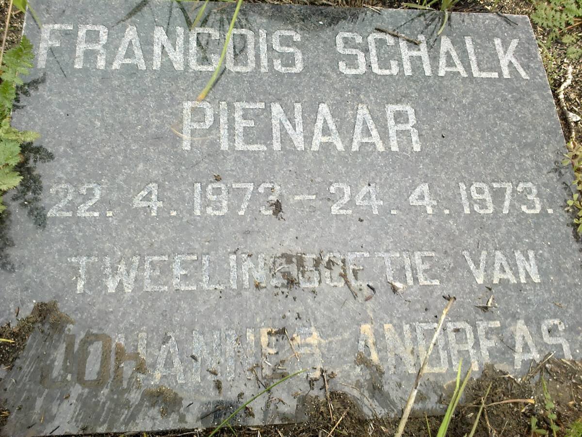 PIENAAR Francois Schalk 1973-1973 