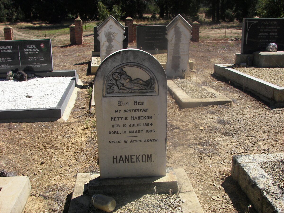 HANEKOM Hettie 1894-1896