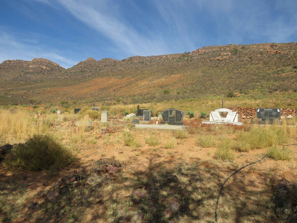 5. Overview / Oorsig