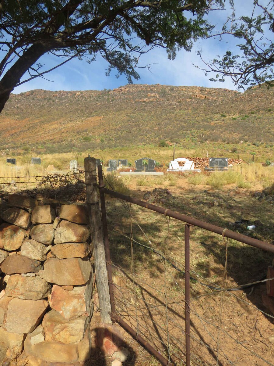 3. Overview / Oorsig