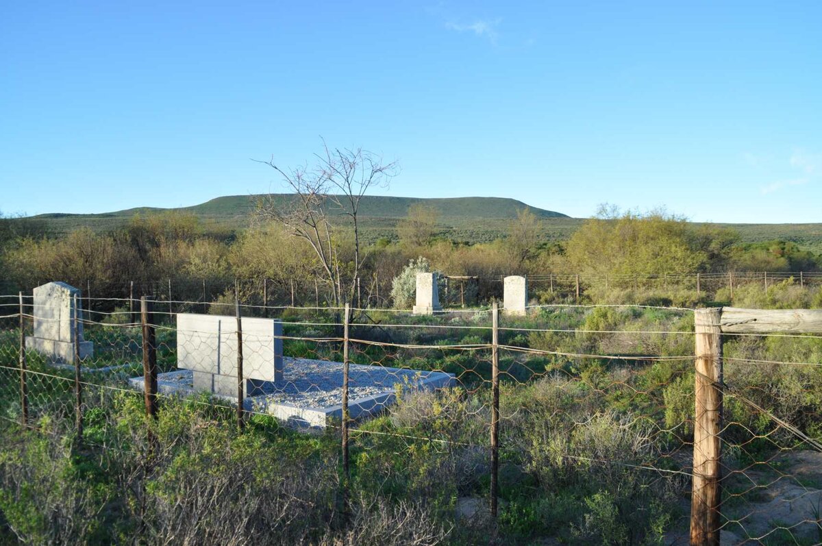 1. Overview / Oorsig