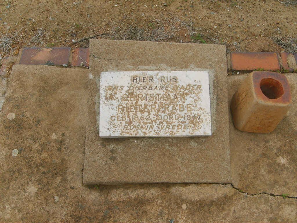 RABE Christiaan Pieter 1862-1947