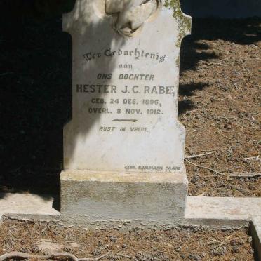 RABE Hester J.C. 1896-1912