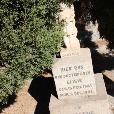 Z - Vanne :: Surnames - Z