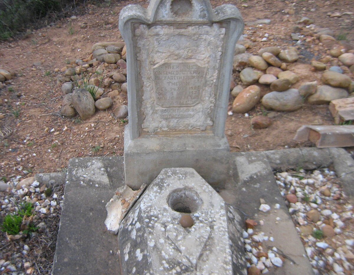 THERON Elizabeth Fredrika 1923-1927