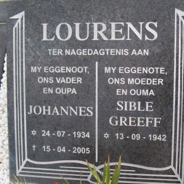 L - Vanne :: Surnames - L