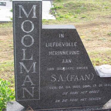 MOOLMAN S.A. 1920-1990