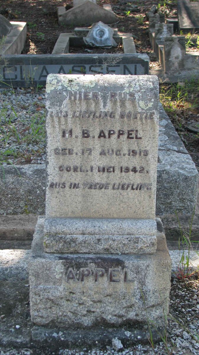 APPEL H.B. 1913-1942