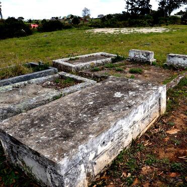 15. Oorsig / Overview