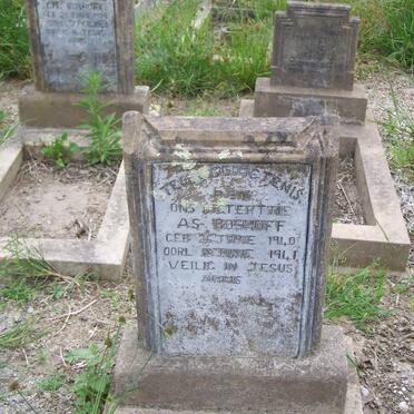 BOSHOFF A.S. 1940-1941