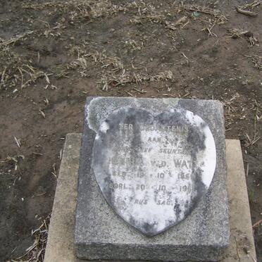 WATT Hennie, van der 1951-1951