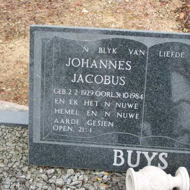 Bu - Surnames starting with the letters Bu