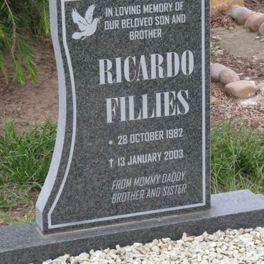 FILLIES Ricardo 1982-2003
