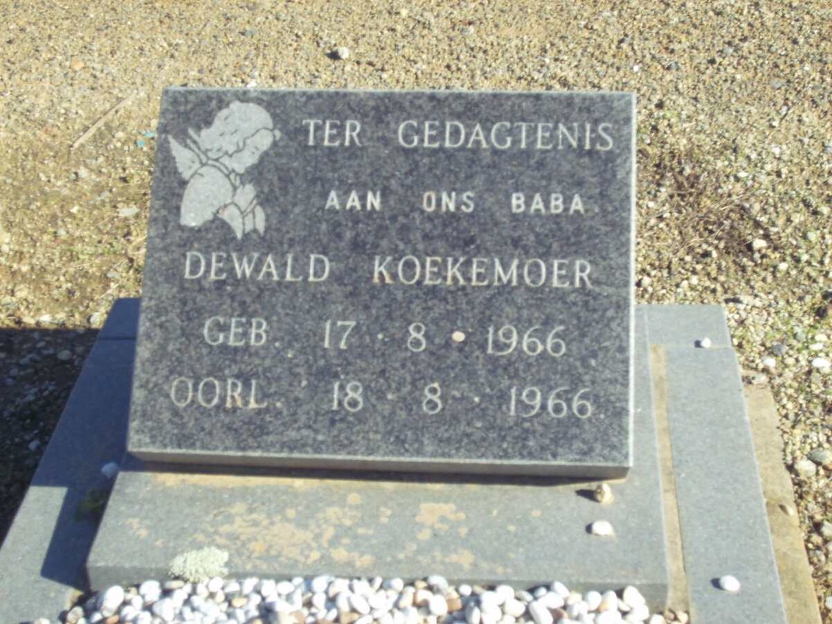 KOEKEMOER Dewald 1966-1966