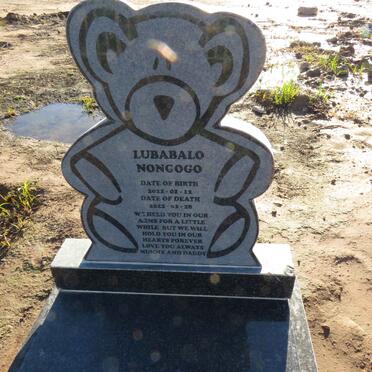 LUBABALO Nongogo 2022-2022