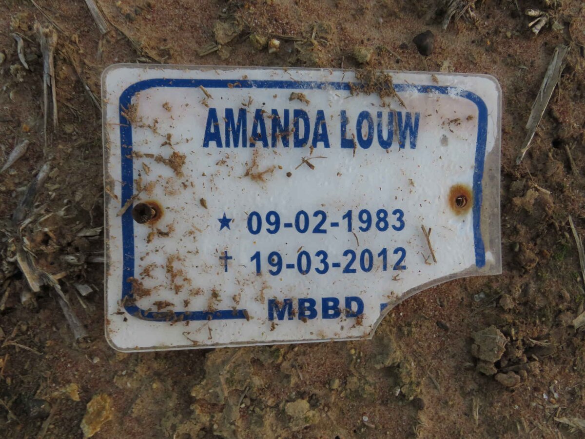 LOUW Amanda 1983-2012