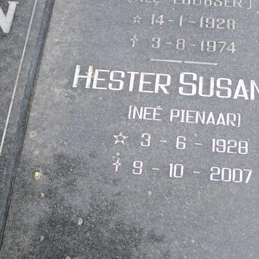 NIEKERK :: LOUBSER :: PIENAAR