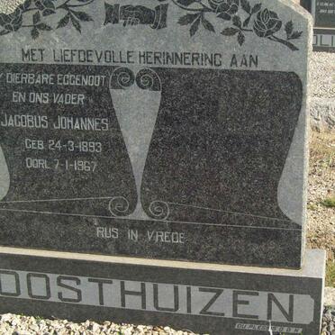OOSTHUIZEN Jacobus Johannes 1893-1967