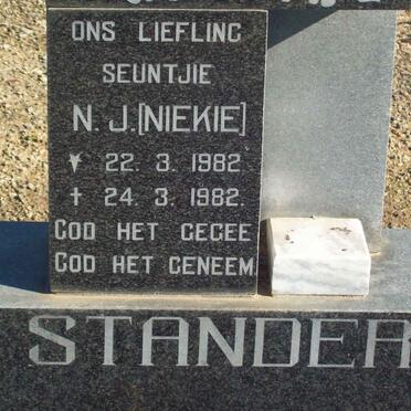 STANDER N.J. 1982-1982