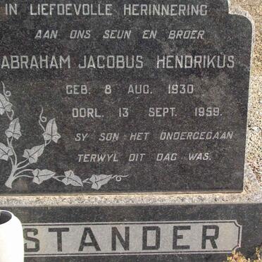 St - Surnames starting with the letters St