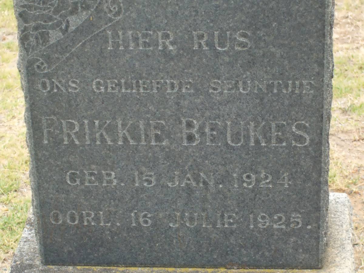 BEUKES Frikkie 1924-1925