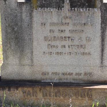 RENSBURG Elizabeth L.H., van nee VAN DE VYVER 1901-1948