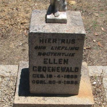 GROENEWALD Ellen 1958-1958