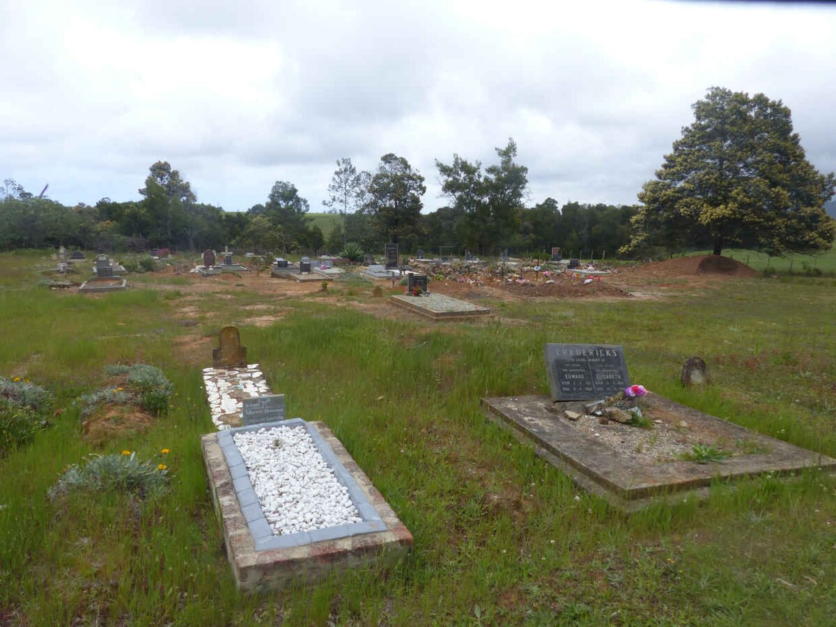 4. Overview / Oorsig