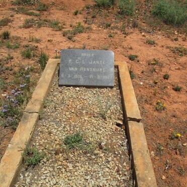 RENSBURG F.C.L., Janse van 1906-1927