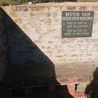 3. Oorsig / Overview