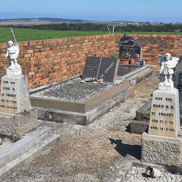 2. Overview / Oorsig