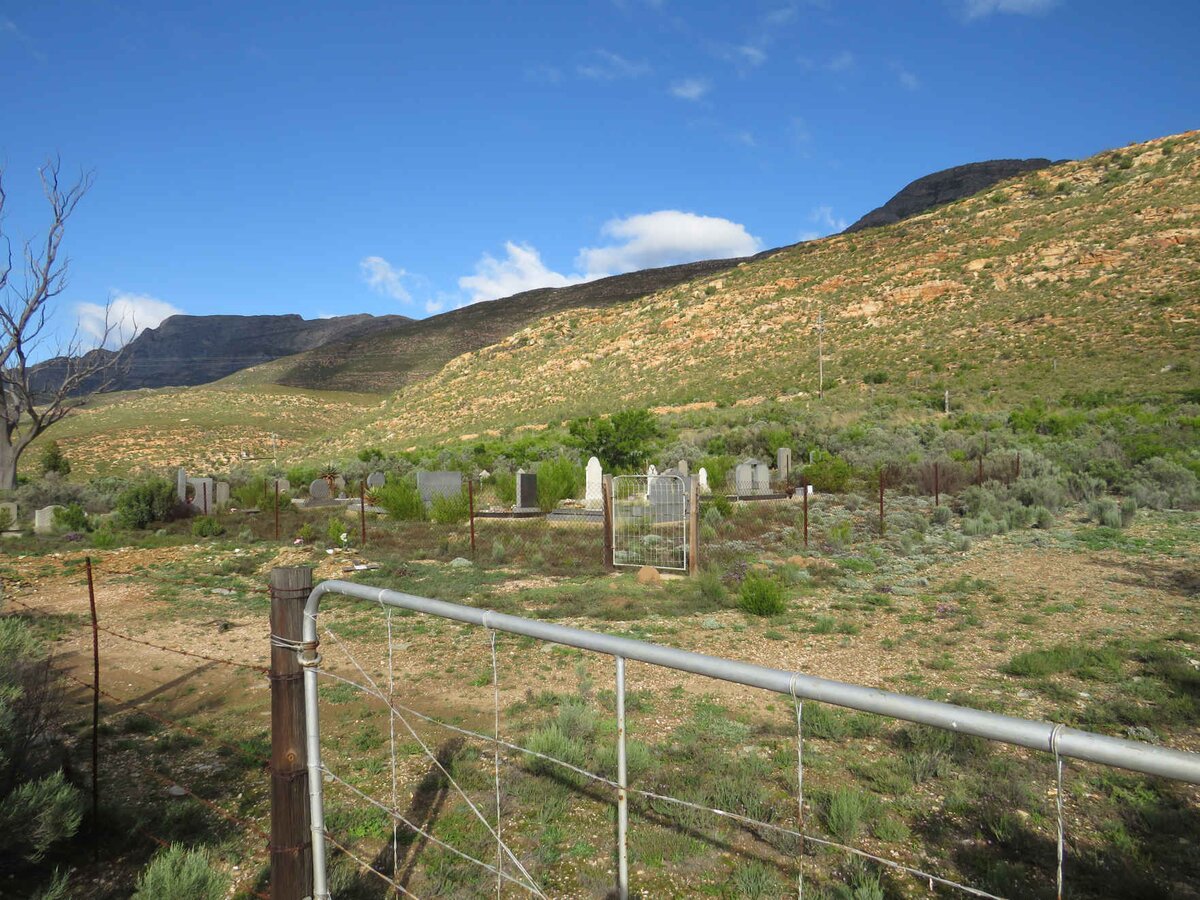 1. Overview / Oorsig