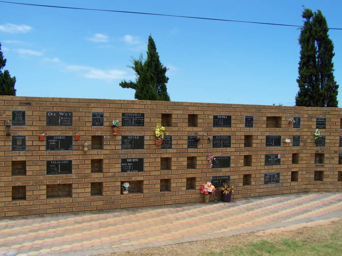 1. Overview Wall Of Memory