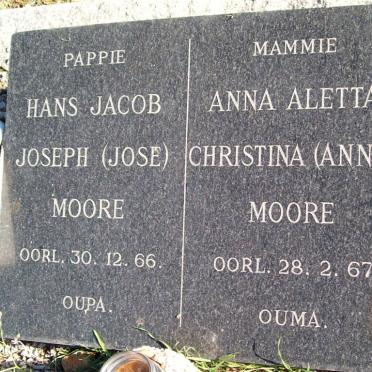 MOORE Hans Jacob Joseph -1966 &amp; Anna Aletta Christina -1967