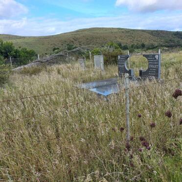 1. Overview / Oorsig