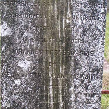 UIJS Elizabeth Sofia 1868-1886