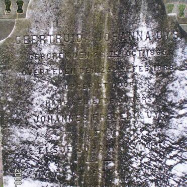 UYS Geertruida Johanna 1865-1888