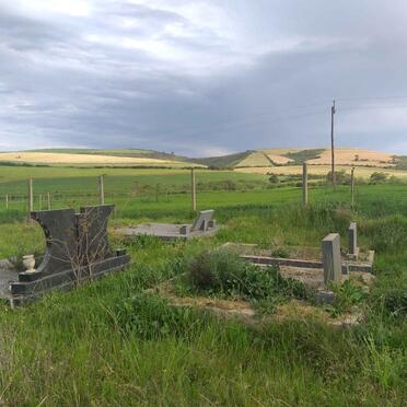 1. Overview / Oorsig