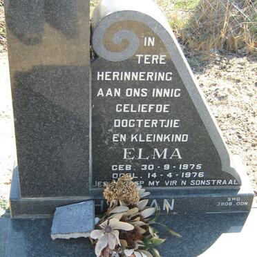 HUMAN Elma 1975-1976