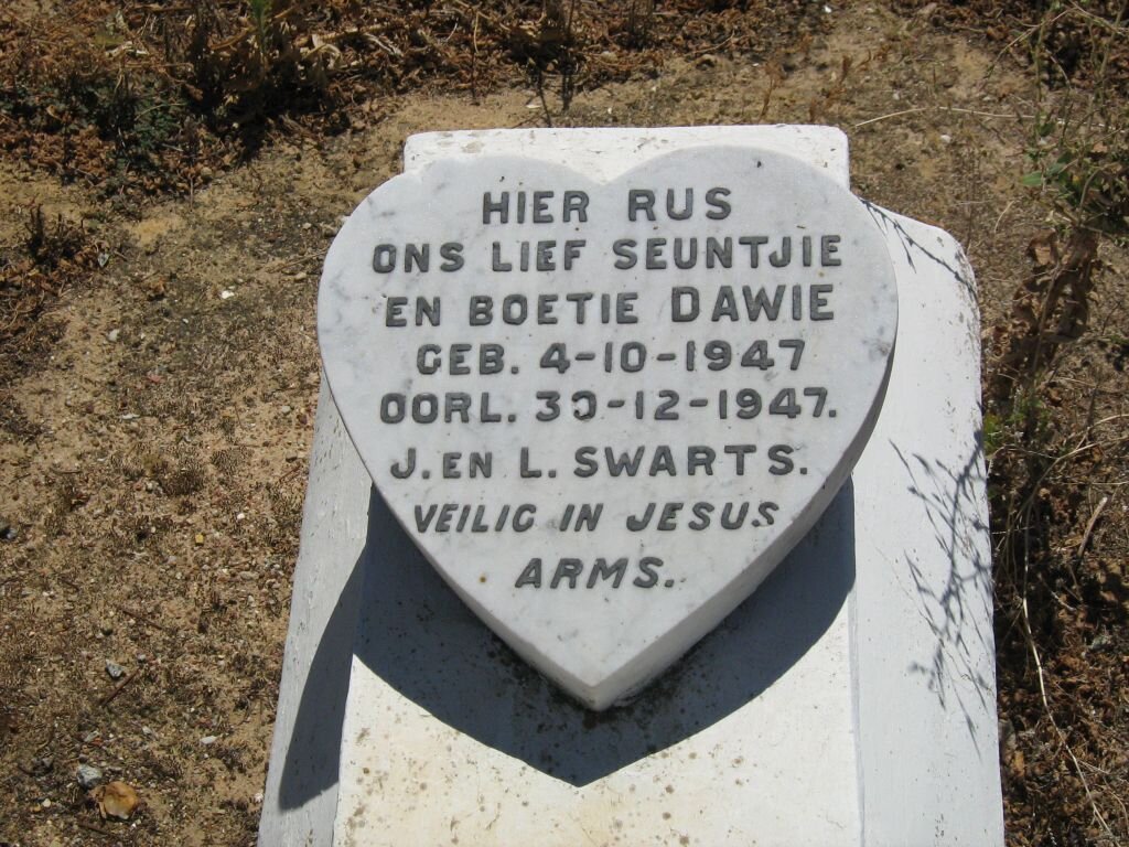 SWARTS Dawie 1947-1947