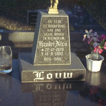 LOUW Hendri Nico 1978-1992