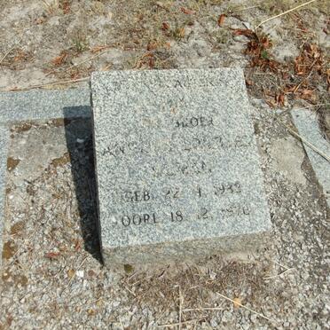 ? Loubser 1932-1976