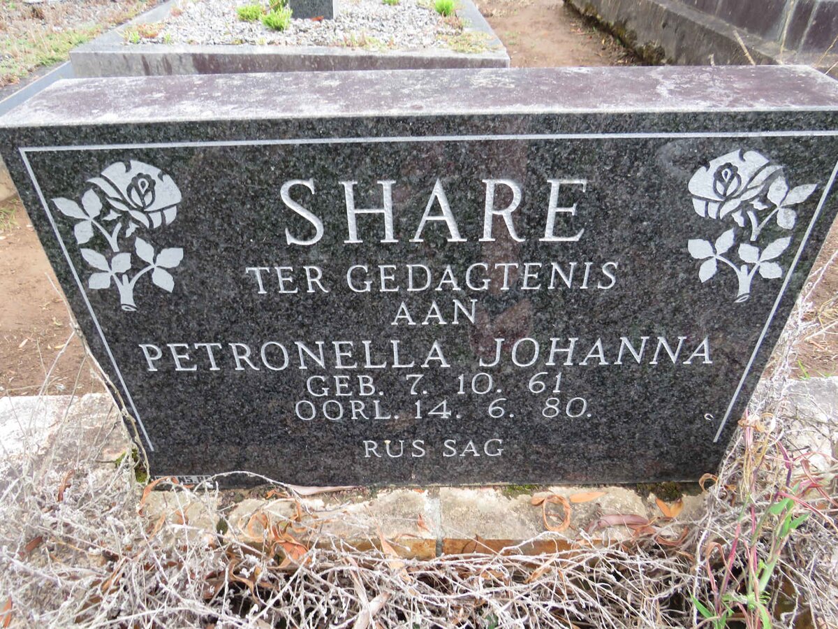 SHARE Petronella Johanna 1961-1980