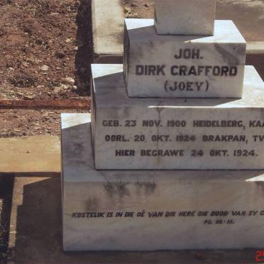 CRAFFORD Johannes Dirk 1900-1924