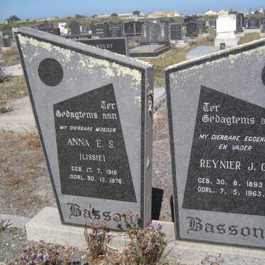 B - Vanne :: Surnames - B